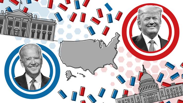 US 2020 Presidential Election: Donald Trump Is A Narcissist US 2020 Presidential Election: Donald Trump Is A Narcissist